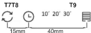 GORENJE WHI643E6XGW - FUNKTION - 1