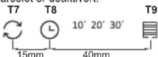 GORENJE WHI643E6XGW - FUNKSJON - 1