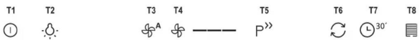 GORENJE WHI643ORAWUK - AknBaunHnDnKaTopa HacbIeHnE nIbTp aKnBnPoBaHHoro yrna - 2