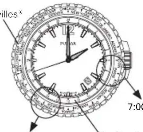 PULSAR Regular PY7003X1 - SI LE NOM DES PRINCIPALES VILLES EST GRAVÉ SUR LA BAGUE - 1
