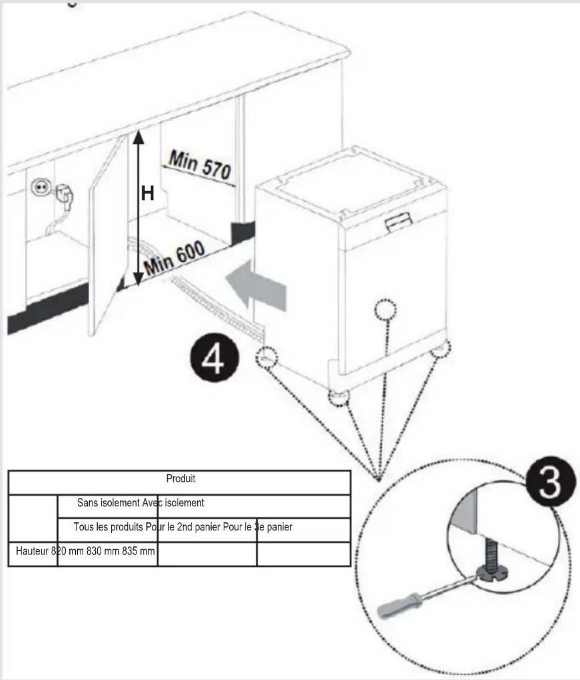 SHARP QWGX13F472WDE - CHAPITRE-3: INSTALLATION DU LAVE-VAISSELL - 1