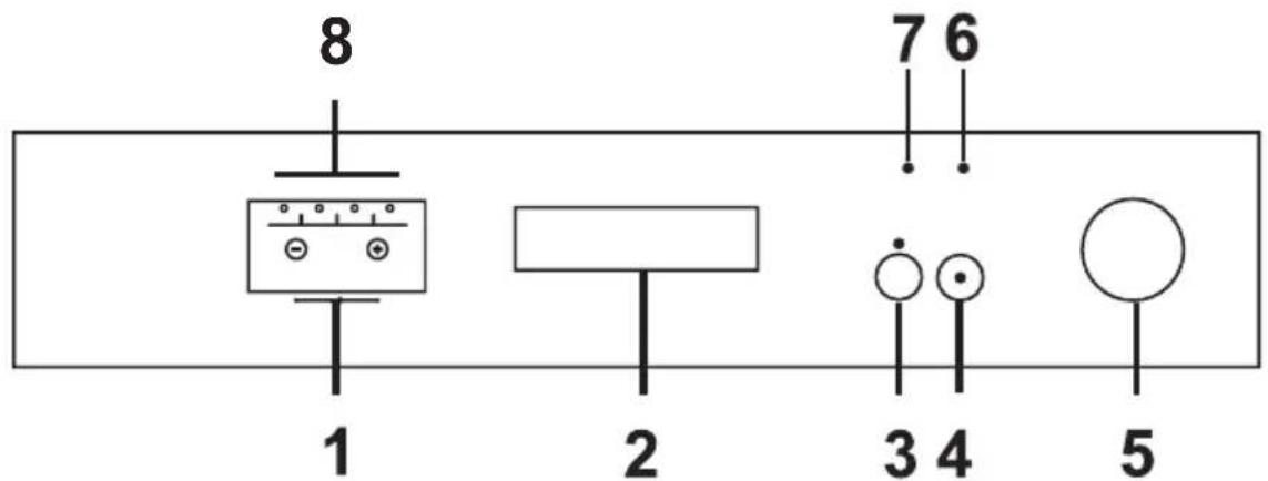 SHARP QWGX13F472WDE - Selection du programme et fonctionnement de la machine - 1