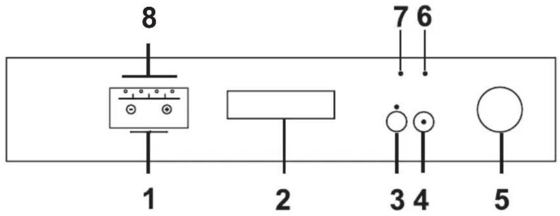 SHARP QWGX13F472WDE - KAPITEL-7: MASCHINE EINSCHALTEN UND PROGRAMME AUSWÄHLEN - 1
