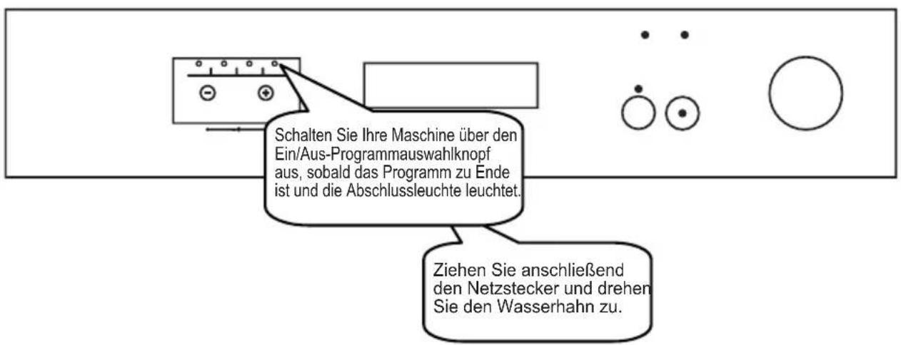 SHARP QWGX13F472WDE - Maschine ausschalten - 1