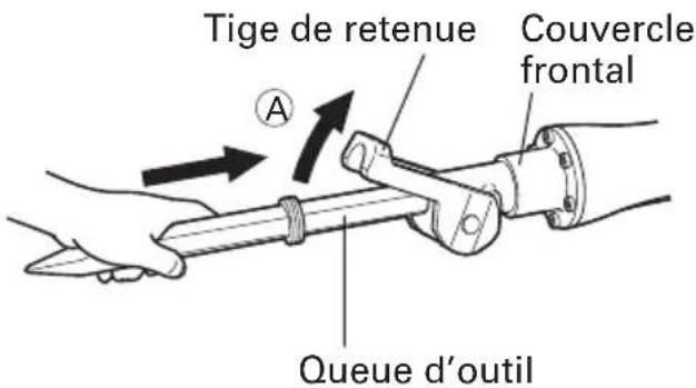 HITACHI H 65SD2 - ⚠️ PRECAUTION: Pour éviter tout risque d'accident, s'assurer quel'outil est éteint ét débranché du secteur. - 2