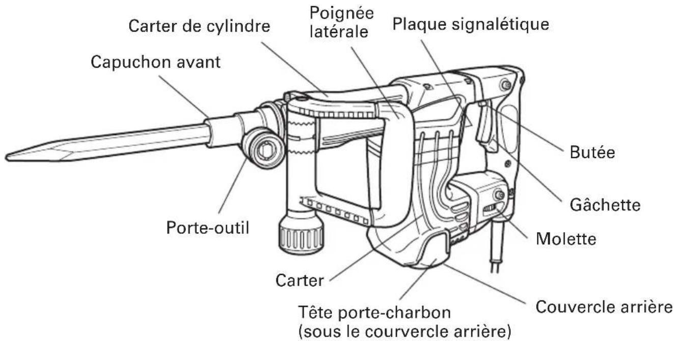 HITACHI H 45FRV - NOM DES PARTIES - 1
