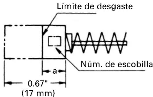 HITACHI G 18SR - PRECAUCIÓN: La utilización de esa amoladora con escobillas desgastadas más allá del límite dañará el motor. - 1