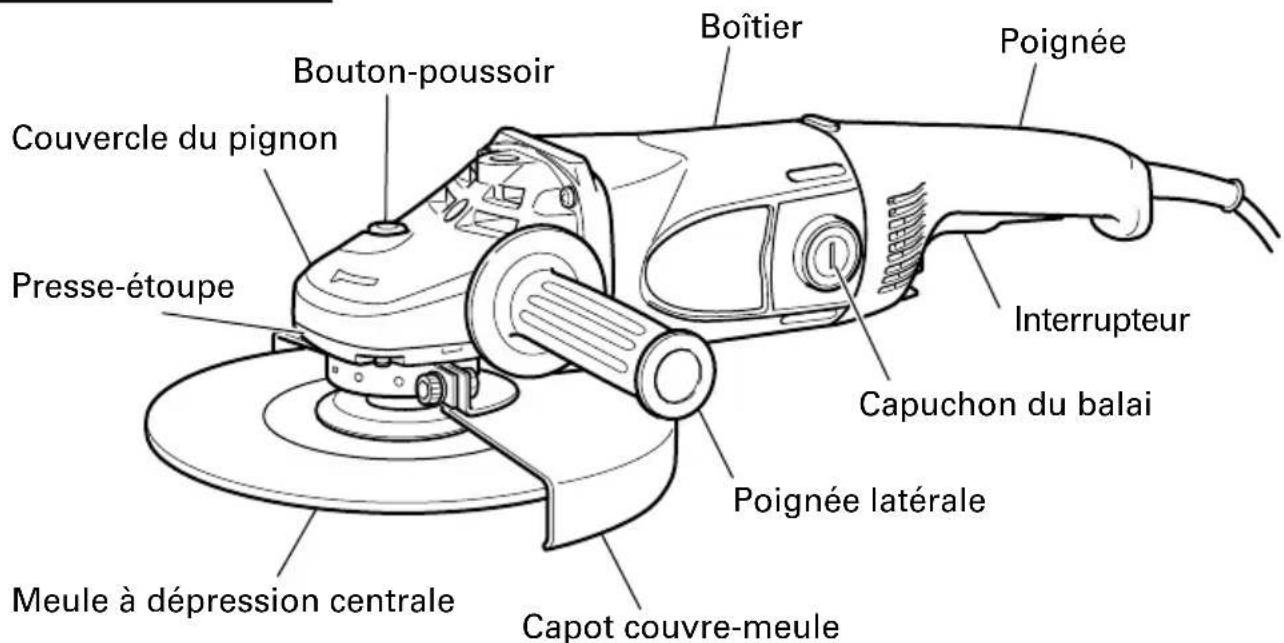 HITACHI G 18SR - DESCRIPTION FONCTIONNELLE - 1