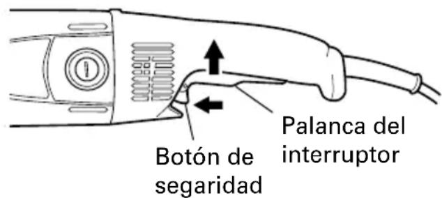 HITACHI G 18SR - OPERACIÓN DE LA AMOLADORA ANGULAR - 1