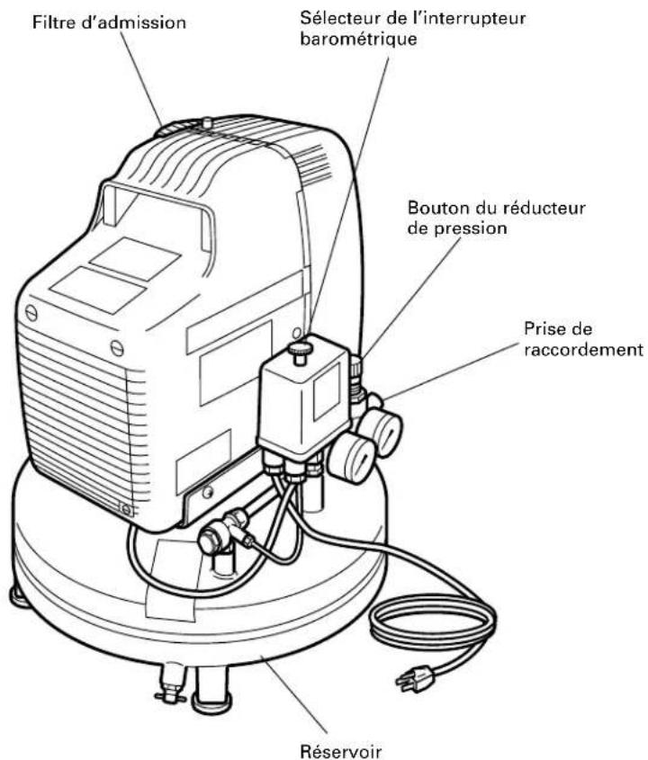 HITACHI EC 10SB (S) - NOM DES PIÈCES - 1