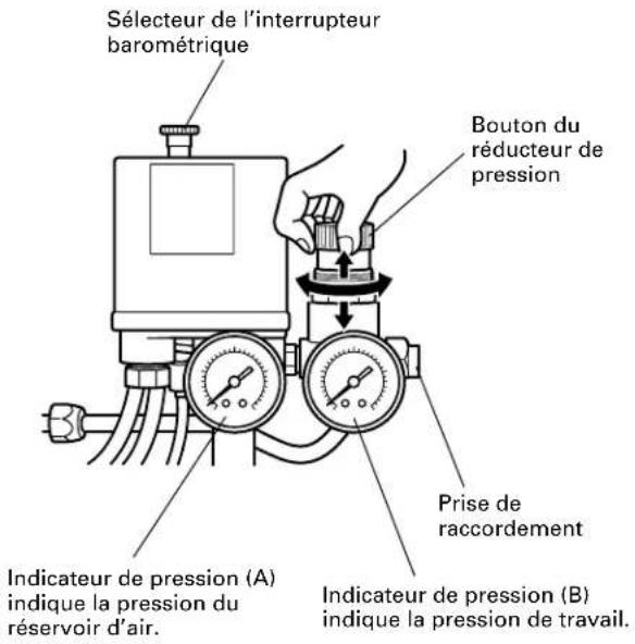 HITACHI EC 10SB (S) - ⚠ AVERTISSEMENT: - 1
