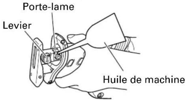 HITACHI CR 13VB - ENTRETIEN ET INSPECTION DE LA MONTURE DE LAME - 1