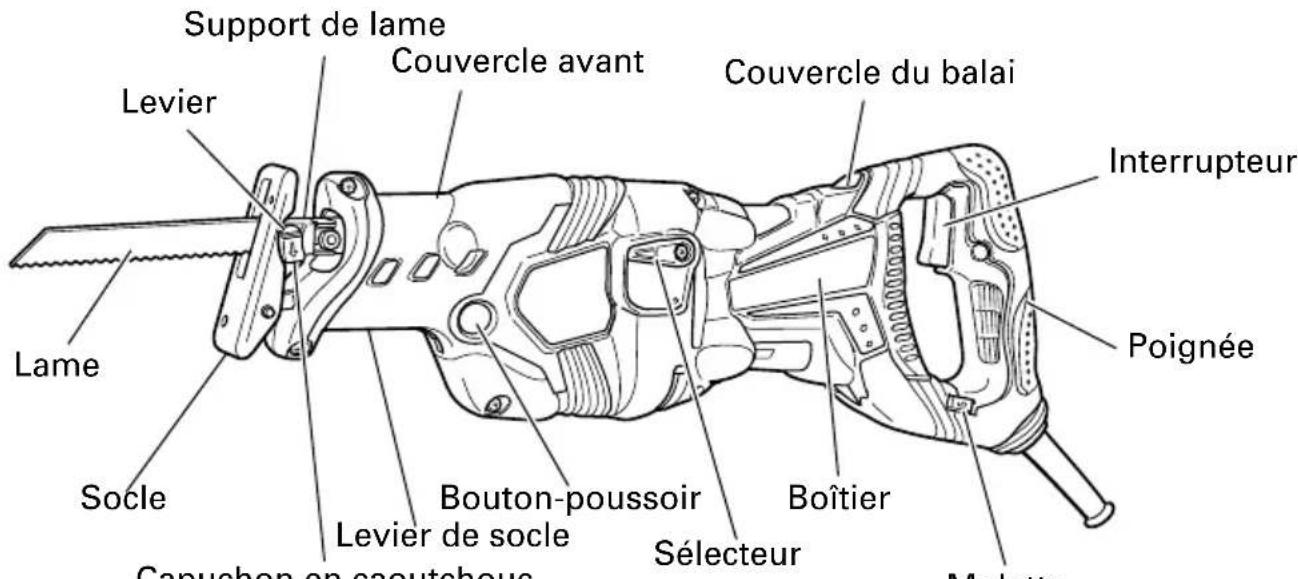 HITACHI CR 13VB - NOM DES PARTIES - 1