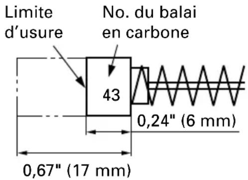 HITACHI CR 13VB - Contrôle des balais en carbone (Fig. 30) - 1