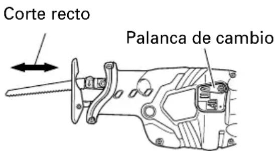 HITACHI CR 13VB - Corte recto - 1