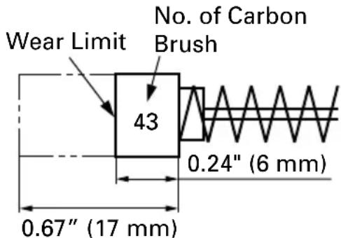 HITACHI CR 13VB - WARNING: Using this reciprocating saw with loosen screws is extremely dangerous. - 1