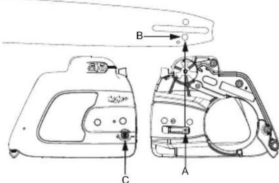 POULAN Pro PR28CD - (If not already attached) - 2