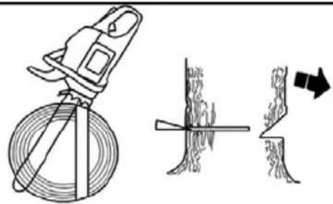 POULAN Pro PR28CD - USING THE NOTCH METHOD - 3