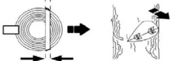 POULAN Pro PR28CD - USING THE NOTCH METHOD - 4