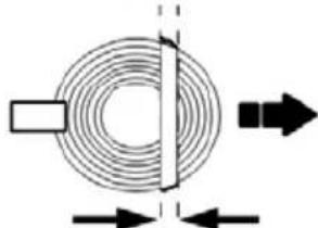 POULAN Pro PRST15i - USING THE NOTCH METHOD - 10