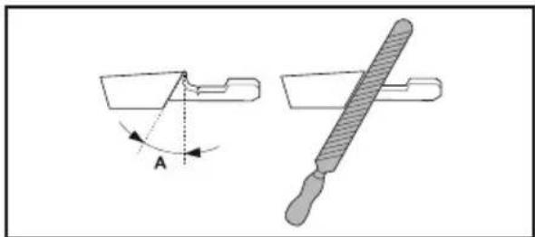POULAN Pro PR240 - La lame de coupe - 2