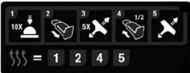 POULAN Pro PP46SZ - STARTING A COLD ENGINE - 1