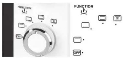 KORONA 57158 - Functieknop - 6