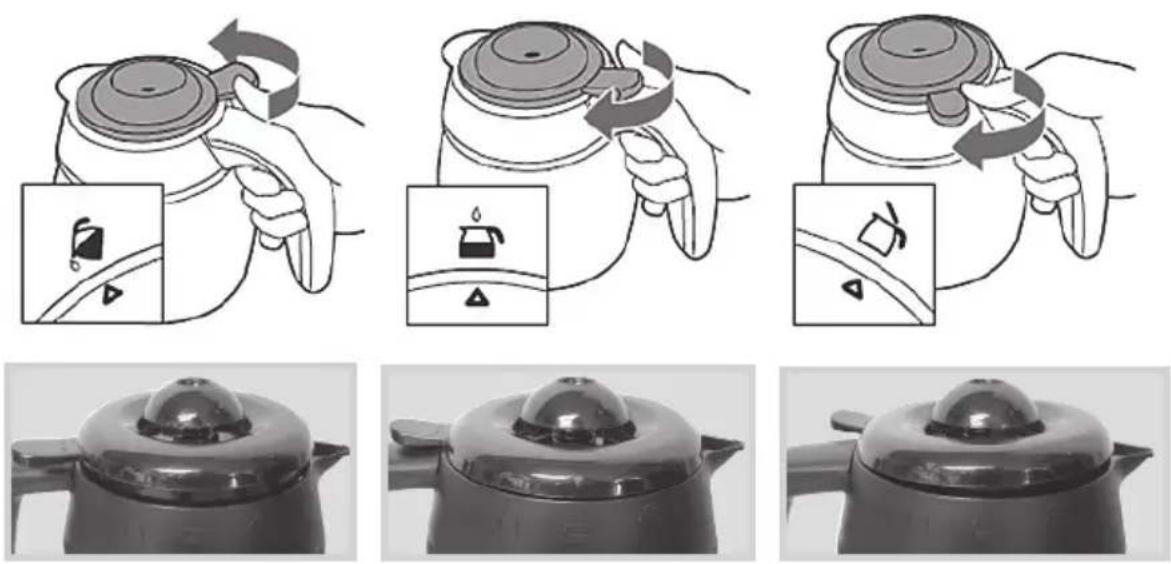 KORONA 10332 - Thermo jug / brewing through lid - 1