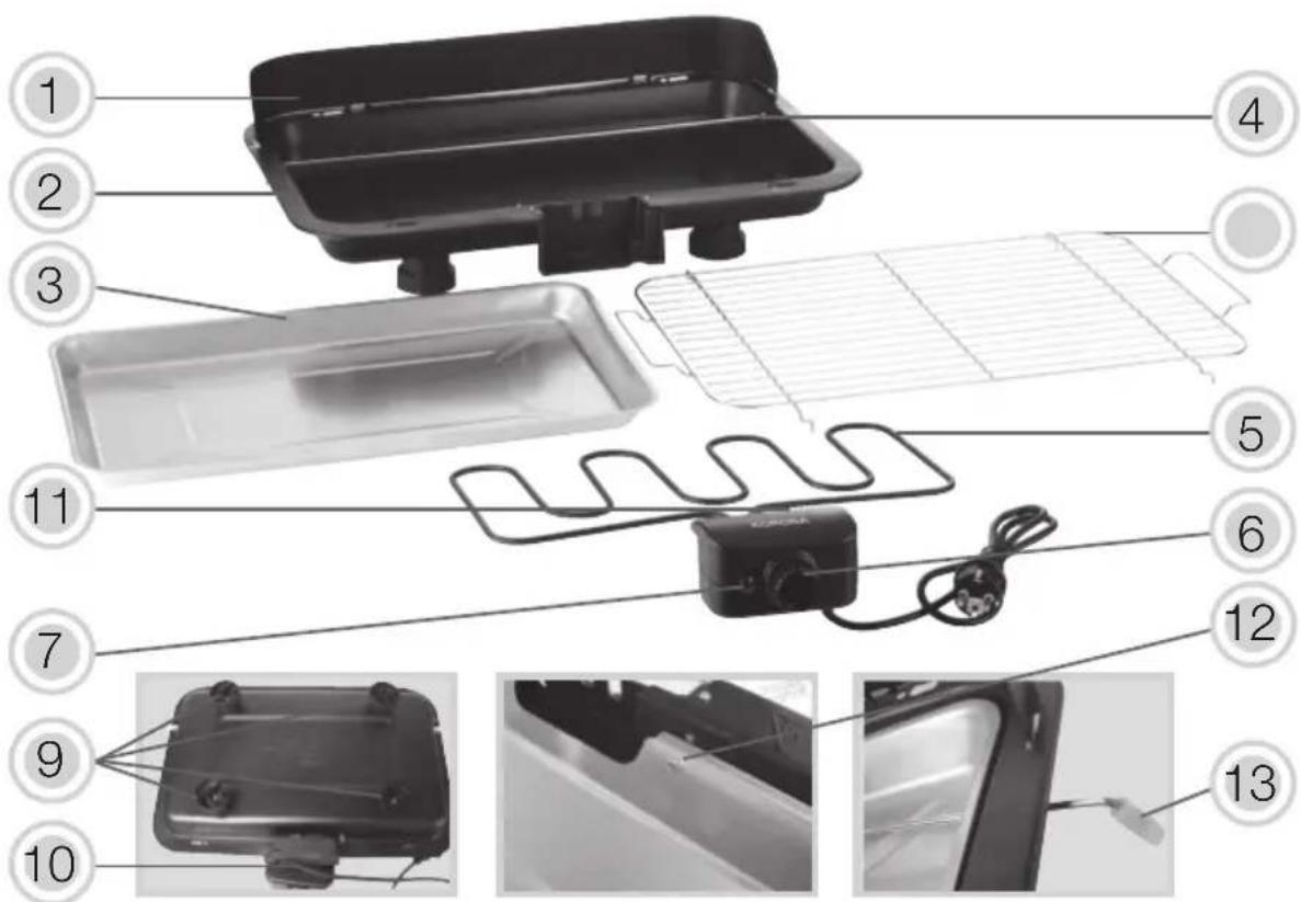KORONA 46220 - Special Safety Instructions - 2