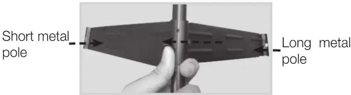 KORONA 46220 - Assembly of the Stand - 3