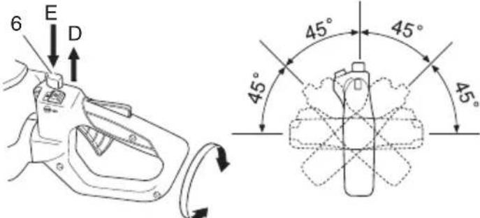 Tanaka TCH 22EAP - REMARQUE - 1