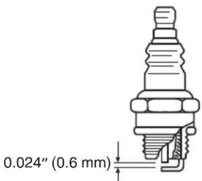 Tanaka TCH 22EAP - Spark plug (Fig. 11) - 1