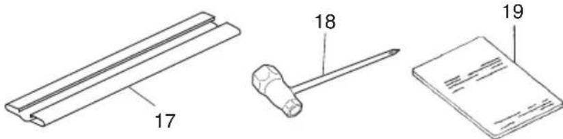 Tanaka TCH 22EAP - WHAT IS WHAT? - 3