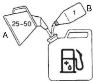 Tanaka TCH 22EAP - Gasolina - 1