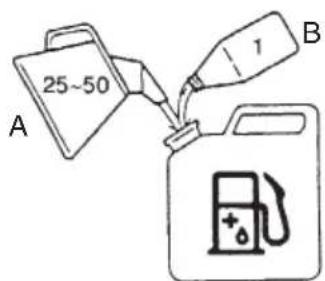 Tanaka TCH 22EAP - Fuel - 1