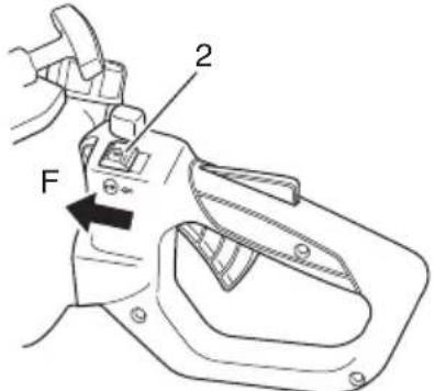 Tanaka TCH 22EAP - Arrêt (Fig. 8) - 1