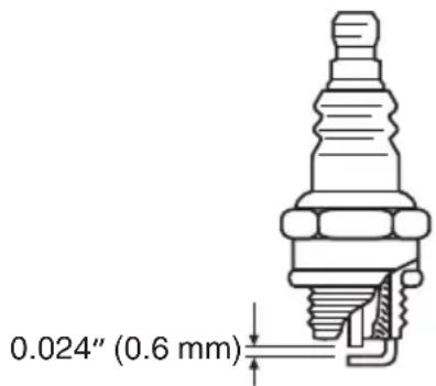 Tanaka TCH 22EAP - Bujia (Fig. 11) - 1