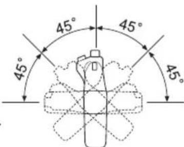 Tanaka TCH 22EAP - Multi-position twist handle (Fig. 7) - 2