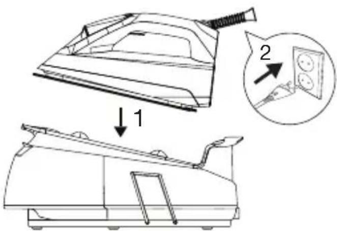 GRUNDIG SIS 8670 - Steam ironing - 1