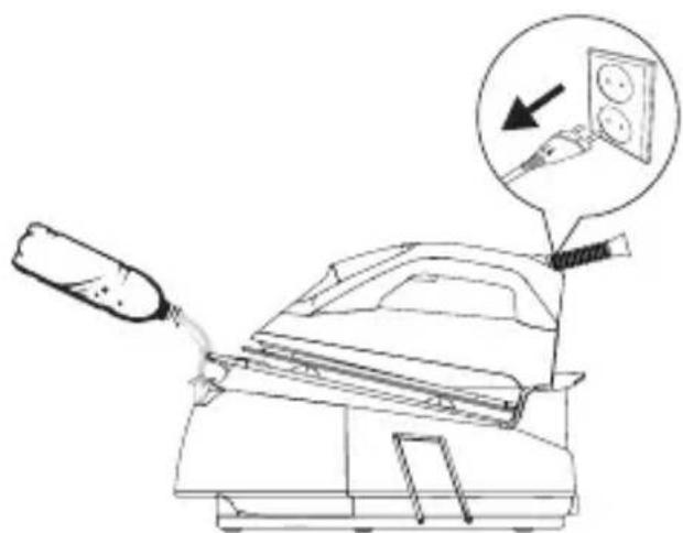 GRUNDIG SIS 8670 - Warning! - 1