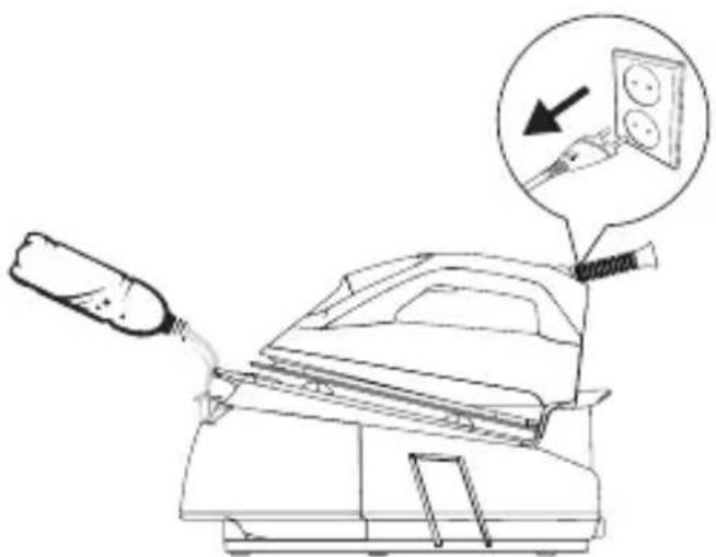 GRUNDIG SIS 8670 - Warning - 1