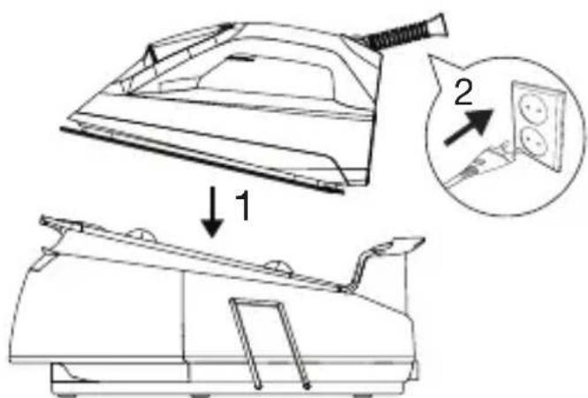 GRUNDIG SIS 8670 - Planchado al vapor - 1