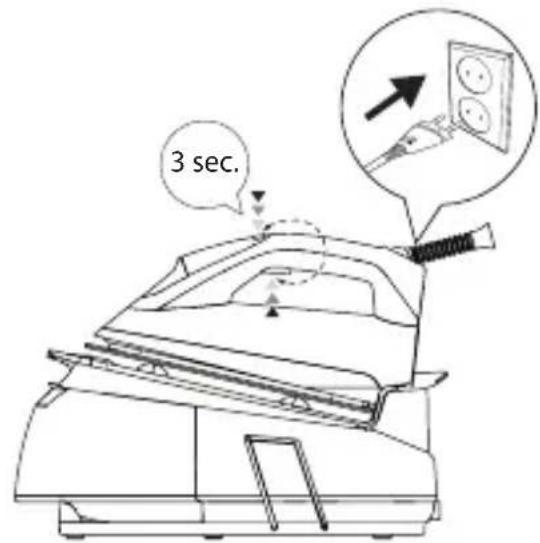 GRUNDIG SIS 8670 - Entkalkungsfunktion (Selbstreinigung) - 1