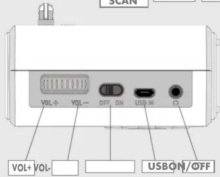 GRUNDIG Music 55 - 2