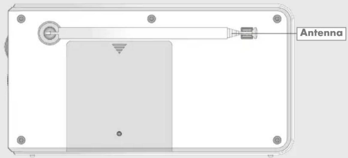 GRUNDIG Music 55 - 3