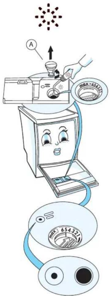 IGNIS ADL 334 NB - COMMENT REMPLIR LE DISTRIBUTEUR DE LIQUIDE DE RINÇAGE - 1