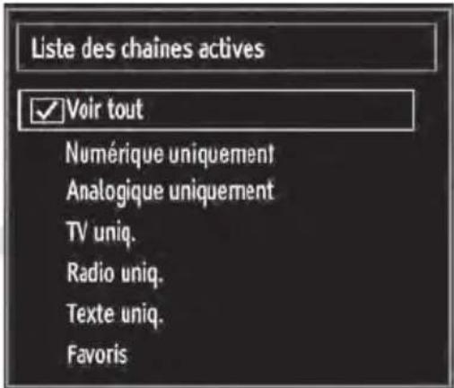 ESSENTIELB Melia 26 - Gestion des chaînes : Trier une liste de chaînes - 1
