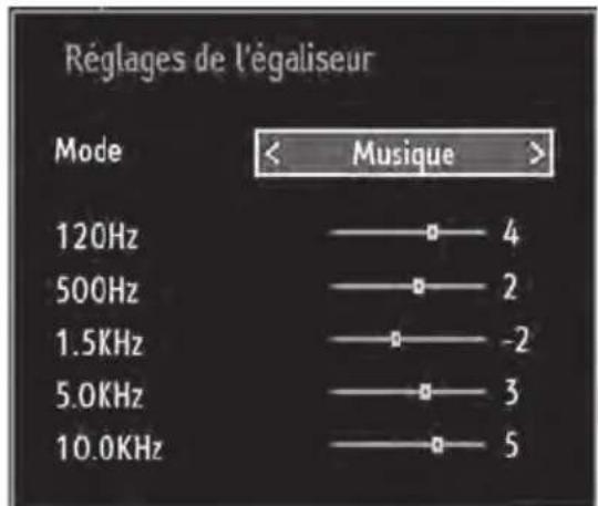 ESSENTIELB Melia 26 - Éléments du menu Réglages sonores - 1