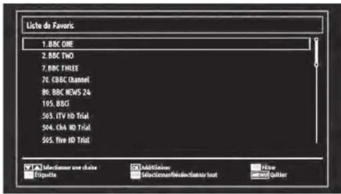 ESSENTIELB Melia 26 - Gestion des chaînes : Favoris - 1