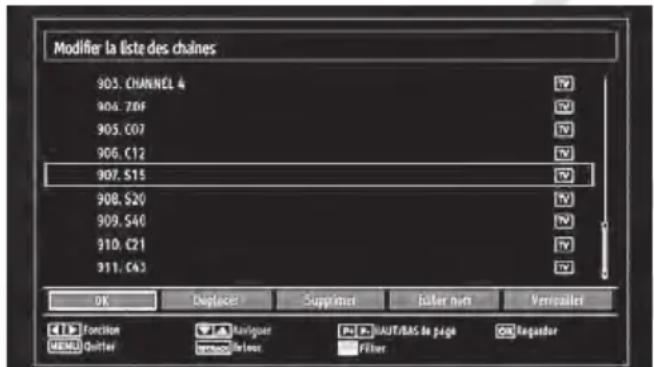 ESSENTIELB Melia 26 - Gestion des chaînes : Listes des chaînes - 2